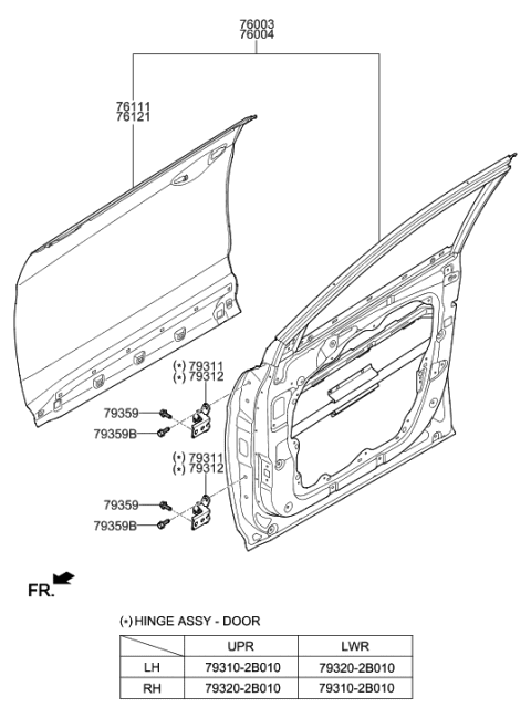 2019 Hyundai Kona Panel Assembly-Front Door,LH Diagram for 76003-4Z000