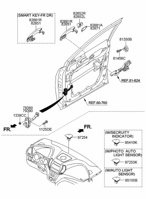 2013 Hyundai Santa Fe Sport Front Door Locking Diagram