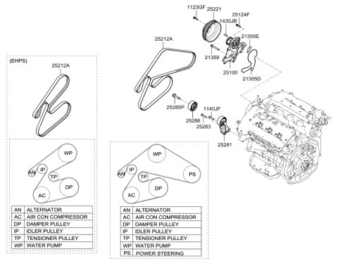 2014 Hyundai Genesis Old Body Style Coolant Pump Diagram 2