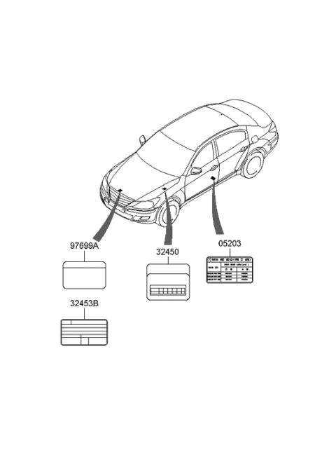 2009 Hyundai Genesis Label-Tire Pressure Diagram for 05203-3M041