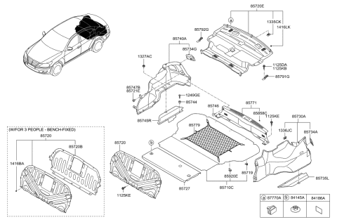 2014 Hyundai Genesis Old Body Style Luggage Compartment Diagram