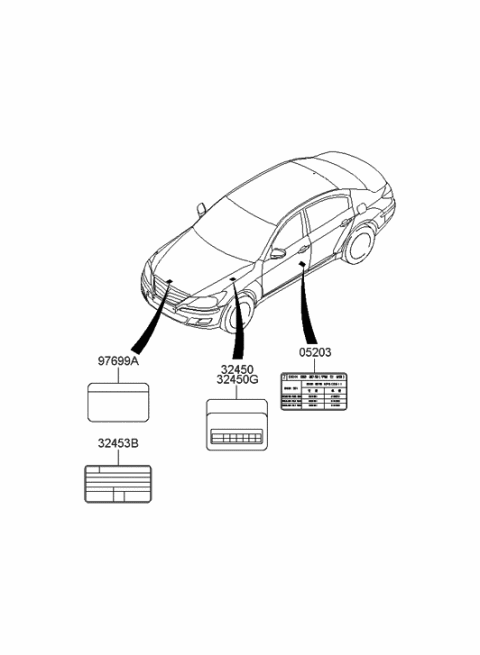 2014 Hyundai Genesis Label Diagram 3