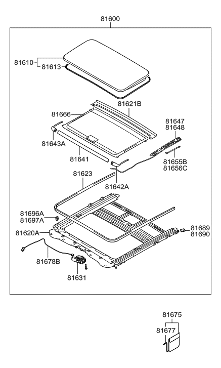 2009 Hyundai Genesis Sunroof Diagram 1