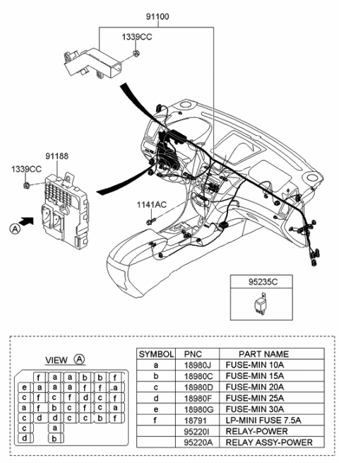 2023 Hyundai Santa Fe Hybrid Instrument Panel Junction Box Assembly Diagram for 91950-3S052