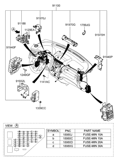 2021 Hyundai Genesis G70 Instrument Panel Junction Box Assembly Diagram for 91110-2E001