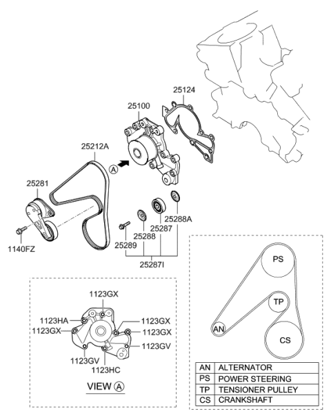 2006 Hyundai Tucson Ribbed V-Belt Diagram for 25212-37182