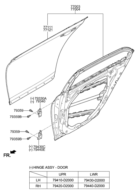 2020 Hyundai Genesis G90 Rear Door Panel Diagram