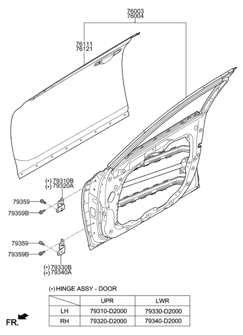 2021 Hyundai Genesis G90 Panel Assembly-Front Door,RH Diagram for 76004-D2000