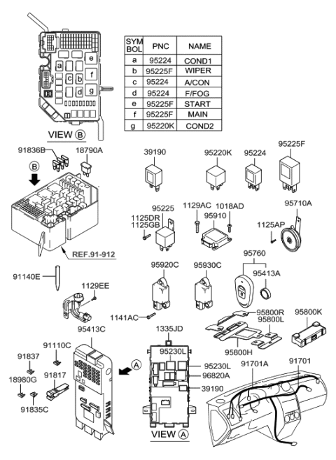 2007 Hyundai Tiburon PULLER-Fuse Diagram for 91130-2C000