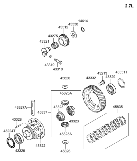 2006 Hyundai Tiburon Transaxle Gear-Manual Diagram 2