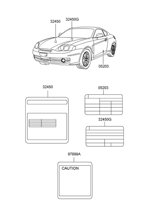 2006 Hyundai Tiburon Label-Tire Pressure Diagram for 05203-2C004