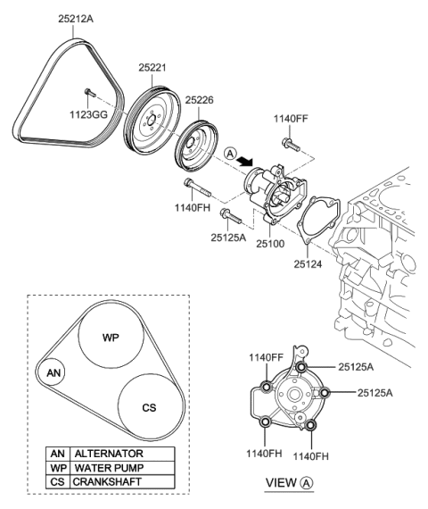 2007 Hyundai Tiburon Pulley-Coolant Pump Diagram for 25221-23001