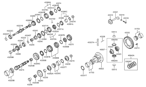 2018 Hyundai Santa Fe Ring-Synchronizer Diagram for 43374-28500