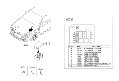 2008 Hyundai Tiburon Cover-Relay & Fuse Box,Upper Diagram for 91210-2C710