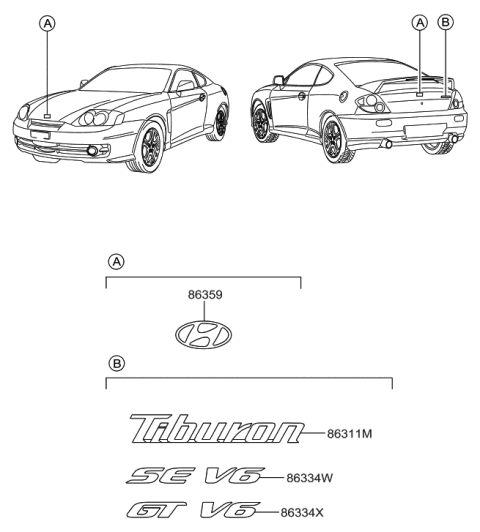 2006 Hyundai Tiburon New Body Style Emblem Diagram