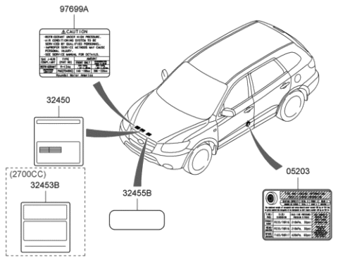 2006 Hyundai Santa Fe Label-1(Usa) Diagram for 32451-3E302