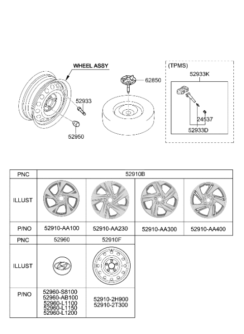 2021 Hyundai Elantra Korean made Wheel & Cap Diagram