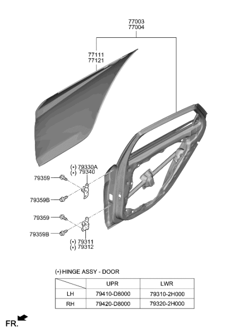 2023 Hyundai Elantra Korean made Rear Door Panel Diagram
