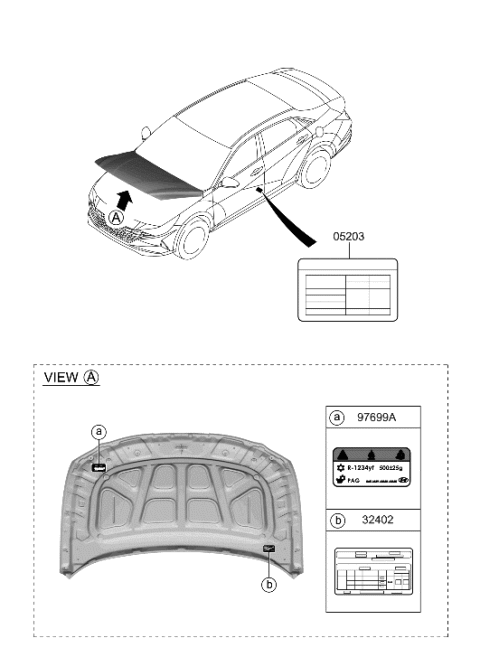 2022 Hyundai Elantra Label Diagram 1