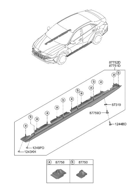 2023 Hyundai Elantra Korean made Body Side Moulding Diagram
