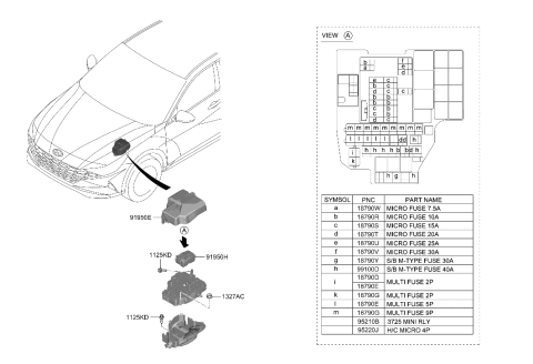 2021 Hyundai Elantra Korean made Front Wiring Diagram 3