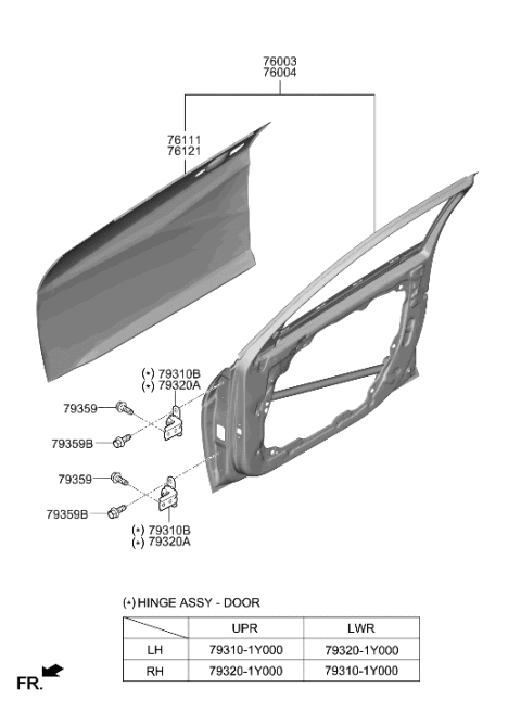 2021 Hyundai Elantra Korean made Front Door Panel Diagram