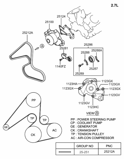 2003 Hyundai Sonata Ribbed V-Belt Diagram for 25212-37111