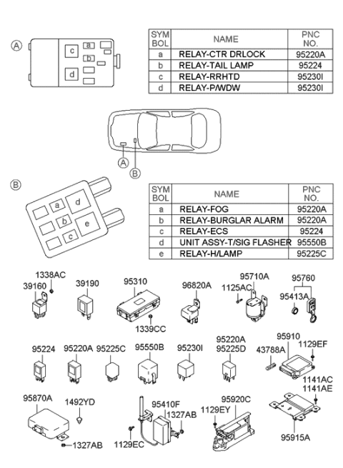 2005 Hyundai Sonata Old Body Style Relay & Module Diagram
