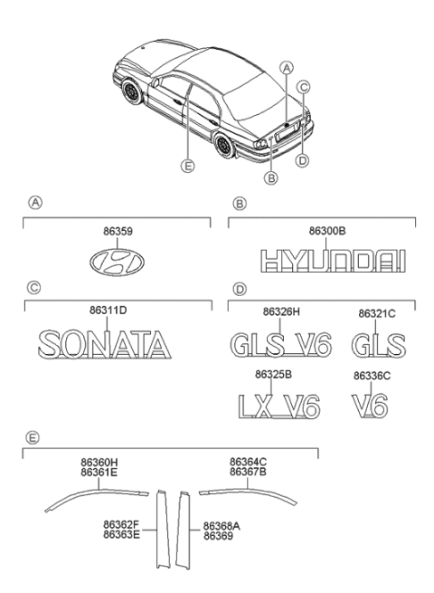 2005 Hyundai Sonata Old Body Style Emblem Diagram