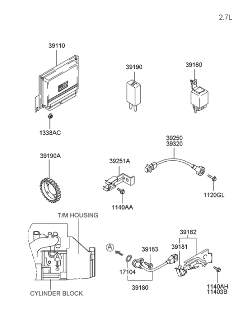 2005 Hyundai Sonata Engine Control Module Unit Diagram for 39121-38650
