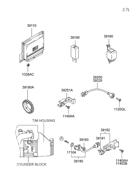 2005 Hyundai Sonata Engine Control Module Unit Diagram for 39120-38270