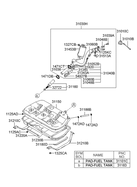 2005 Hyundai Sonata Old Body Style Fuel Tank Diagram 1