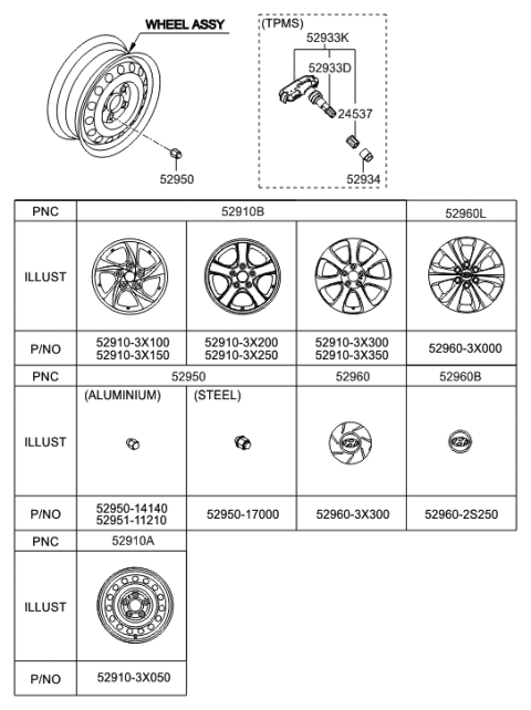 2015 Hyundai Elantra 17 Inch Wheel Diagram for 52910-3X850
