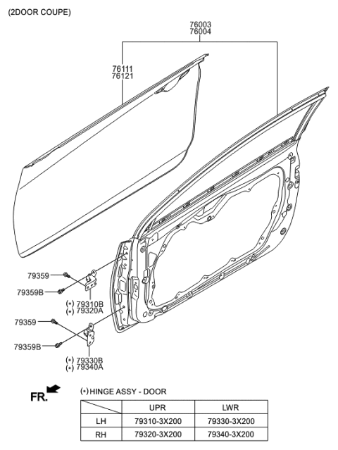 2014 Hyundai Elantra Korean made Front Door Panel Diagram 2