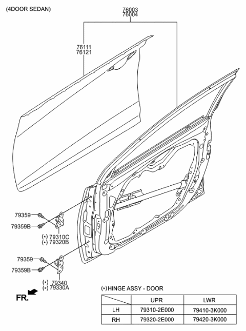 2014 Hyundai Elantra Korean made Front Door Panel Diagram 1
