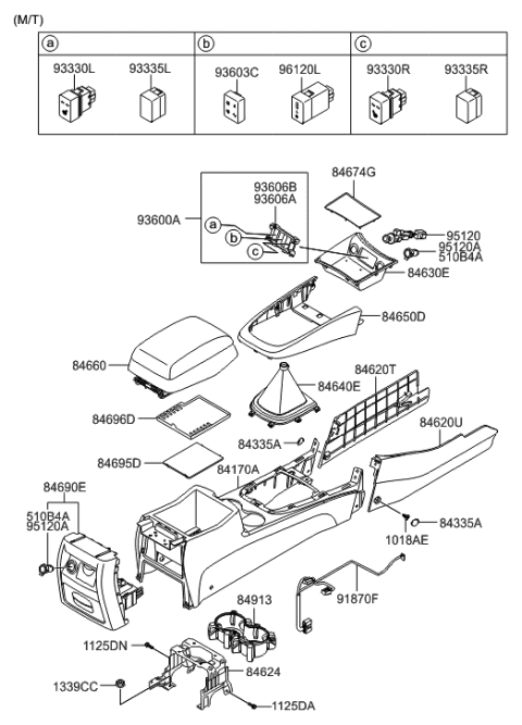 2008 Hyundai Santa Fe Cap Diagram for 84623-2B000-WK