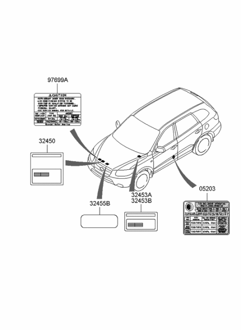 2007 Hyundai Santa Fe Label-1(Usa) Diagram for 32451-3E313