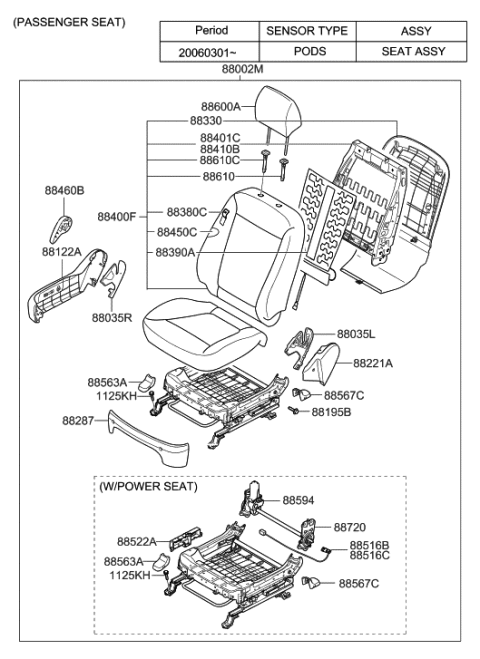 2008 Hyundai Santa Fe Back Assembly-Front Seat Passenger Diagram for 88400-0W430-J9X