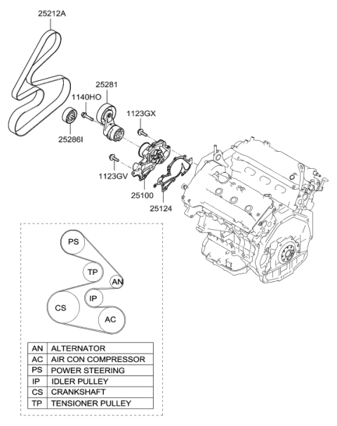 2008 Hyundai Santa Fe Coolant Pump Diagram 1