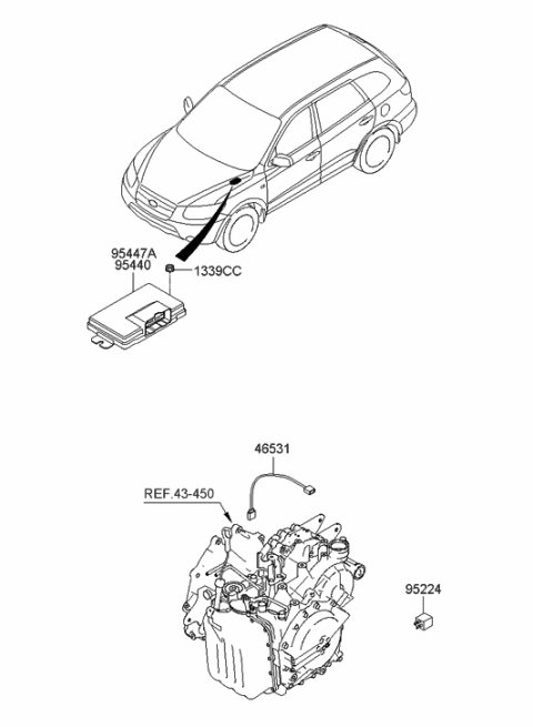 2008 Hyundai Santa Fe Electronic Control Module-Automatic Transaxle Diagram for 95447-39560