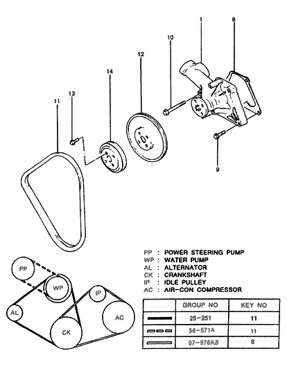 1985 Hyundai Excel Serpentine Belt Drive V-Ribbed Diagram for 25212-21220