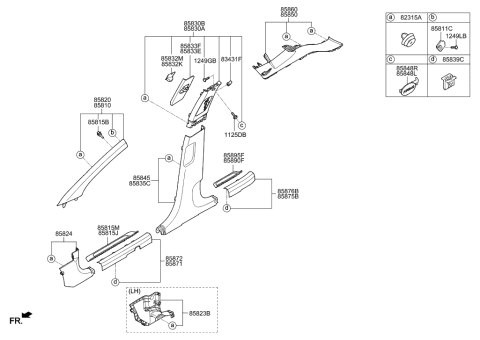 2018 Hyundai Tucson Interior Side Trim Diagram