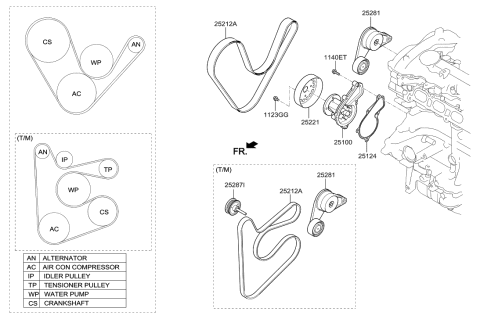 2014 Hyundai Santa Fe Sport Idler-Drive Belt Diagram for 25286-2B010
