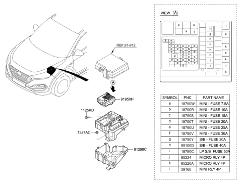 2015 Hyundai Tucson Pcb Block Assembly Diagram for 91950-D3240