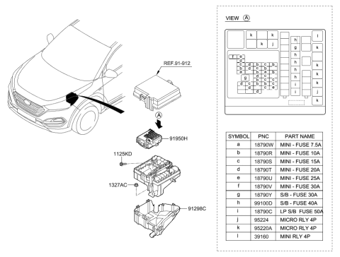 2020 Hyundai Sonata Hybrid Pcb Block Assembly Diagram for 91950-D3230
