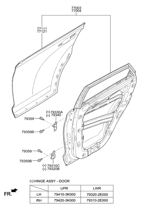 2018 Hyundai Tucson Rear Door Panel Diagram