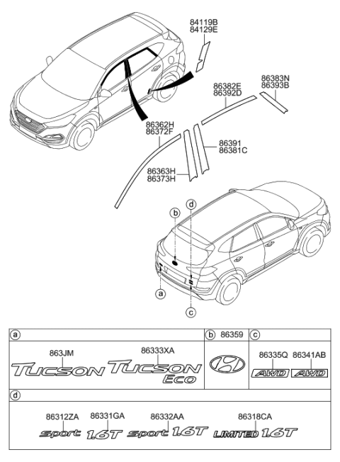 2015 Hyundai Tucson Tape-Front Door Black Frame Rear LH Diagram for 86363-D3000