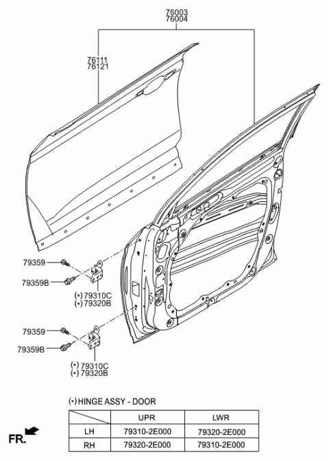 2015 Hyundai Tucson Front Door Panel Diagram