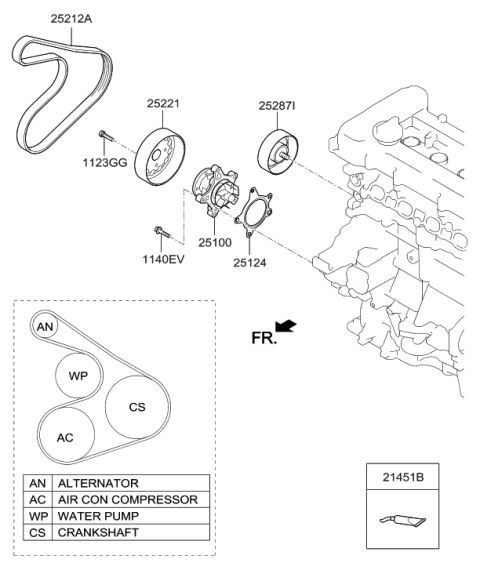 2016 Hyundai Tucson Coolant Pump Diagram 1