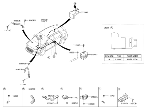 2023 Hyundai Genesis GV70 Ignition Control Module Relay Box Assembly Diagram for 91940-G2130